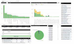 captura-power-bi-comintax